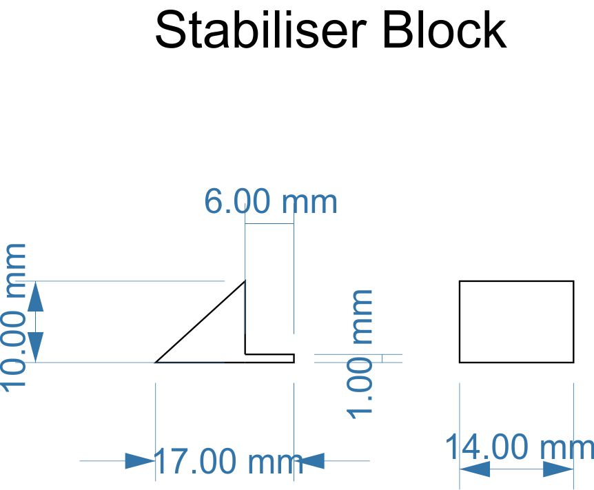 Cabinet Stabiliser Rear Panel Blocks